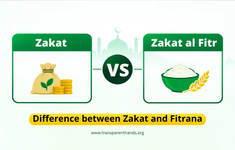 Zakat vs Zakat al-Fitr